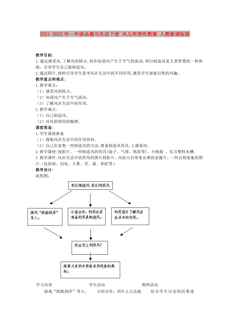 2021-2022年一年級品德與生活下冊 風兒吹呀吹教案 人教新課標版_第1頁