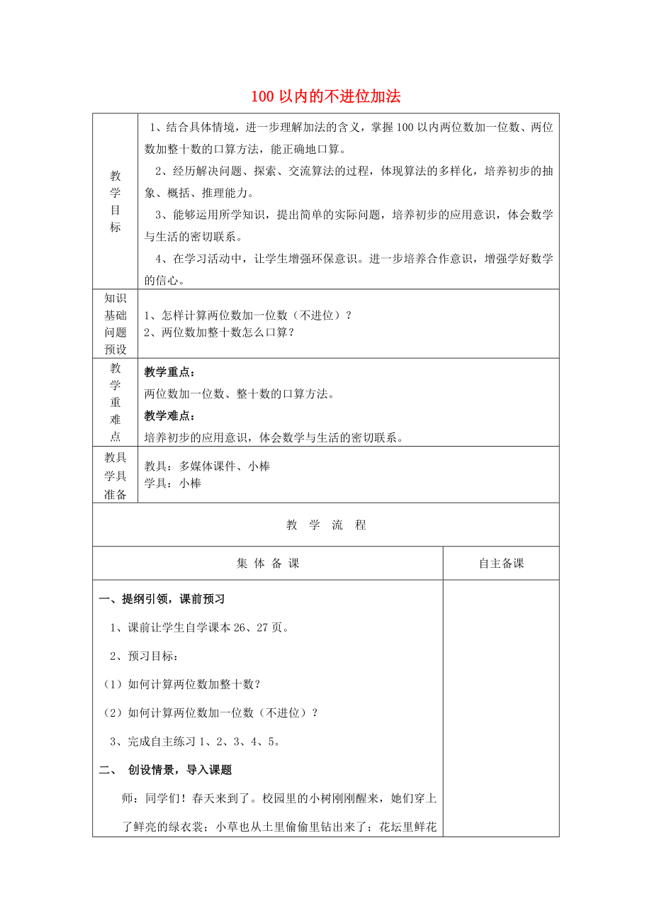 2022春一年級(jí)數(shù)學(xué)下冊(cè) 第五單元《綠色行動(dòng) 100以內(nèi)數(shù)的加減法（一）》（信息窗1）教案 青島版六三制_第1頁(yè)