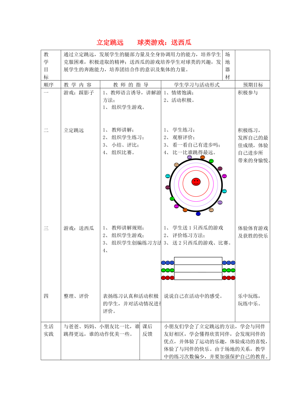 一年级体育下册 立定跳远 球类游戏教案_第1页