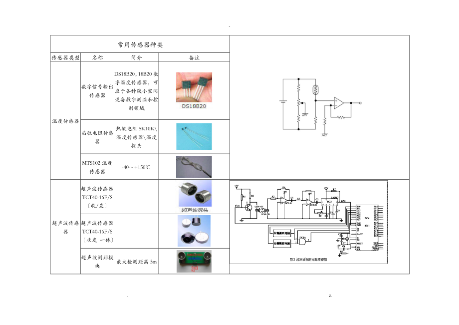 常用传感器种类_第1页