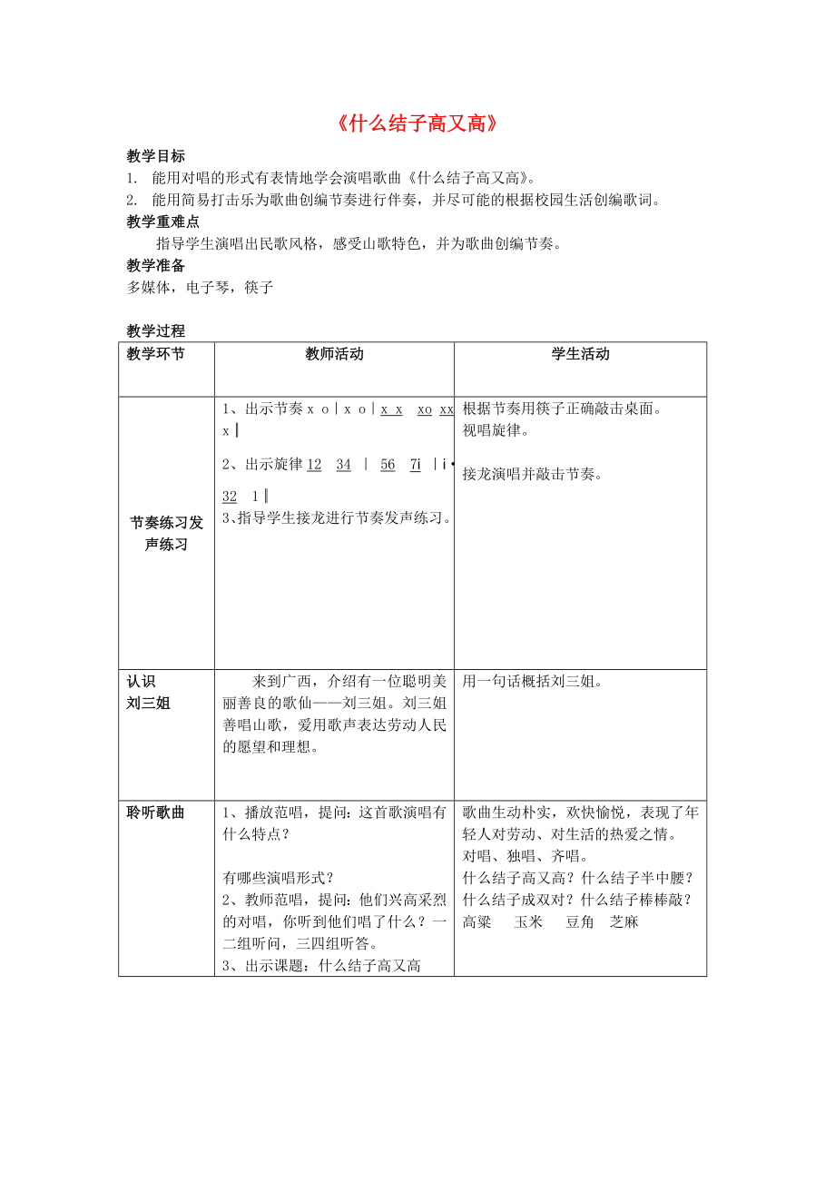 2022春六年級音樂下冊 第四單元《什么結(jié)籽高又高》教案 蘇少版_第1頁