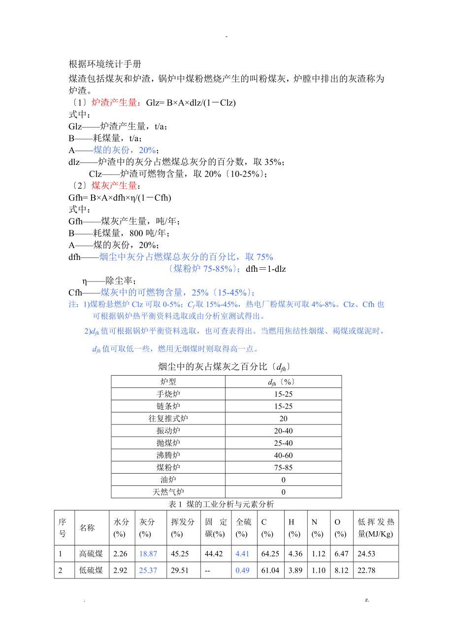 燃煤锅炉灰渣、烟气量、烟尘、二氧化硫的计算_第1页