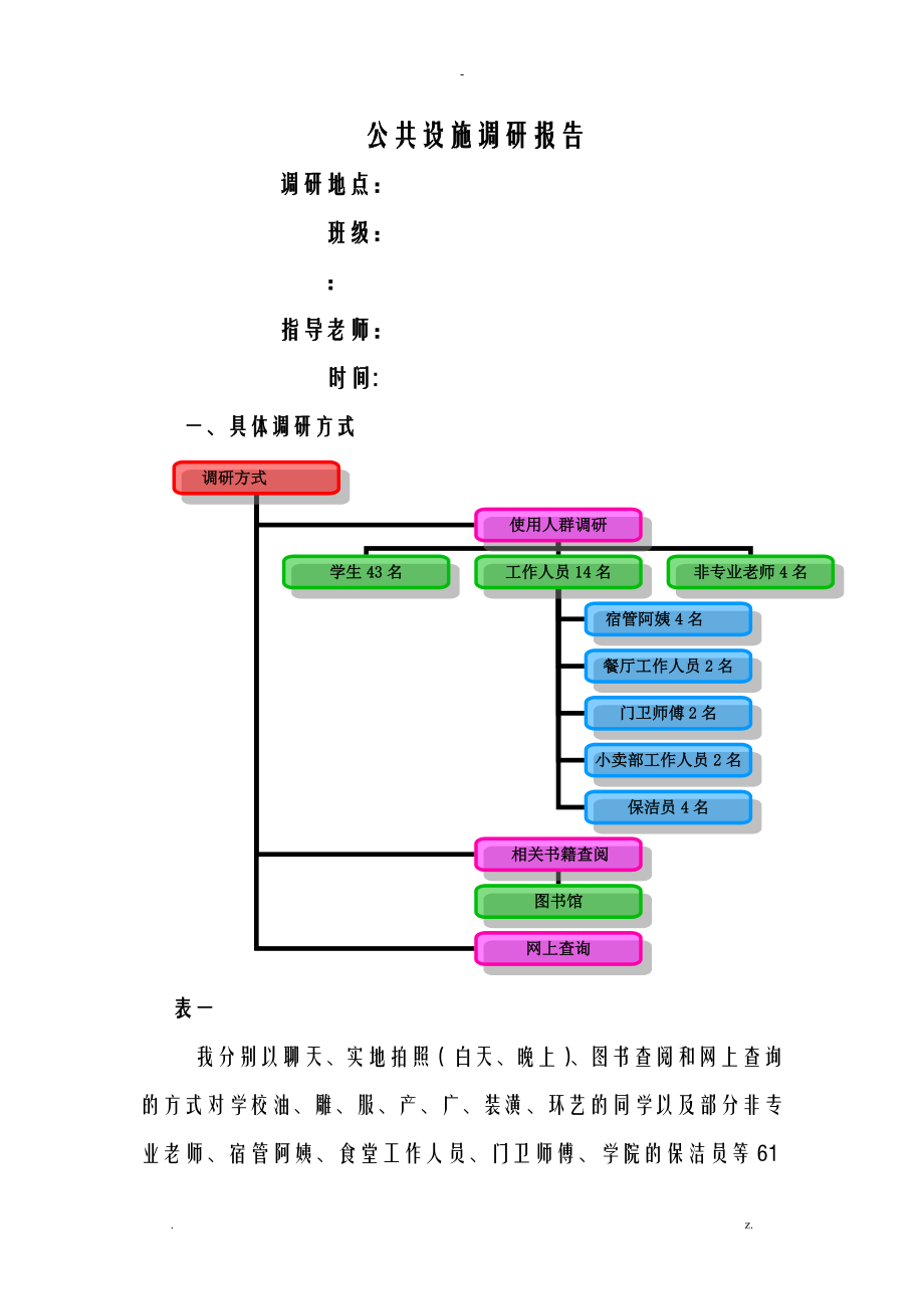 公共设施调研报告_第1页