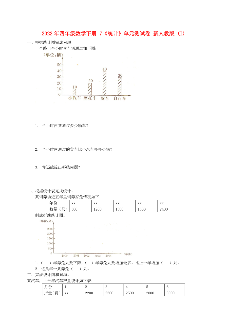 2022年四年級數(shù)學(xué)下冊 7《統(tǒng)計(jì)》單元測試卷 新人教版 (I)_第1頁