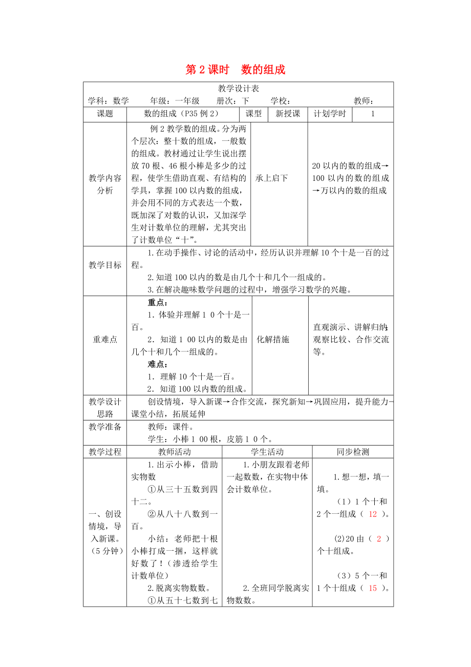 一年級數(shù)學(xué)下冊 第4單元 100以內(nèi)數(shù)的認識 第2課時 數(shù)的組成教案 新人教版_第1頁