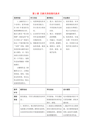 六年級美術(shù)上冊 第2課 日新月異的現(xiàn)代美術(shù)教案 嶺南版