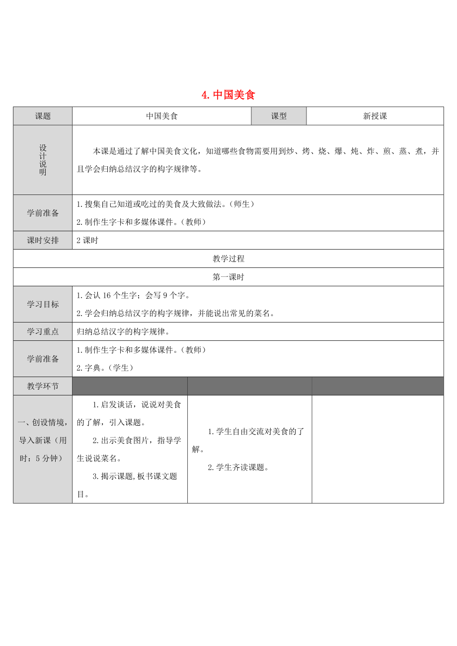 2022二年级语文下册 识字 4 中国美食教案（反思+教学片断） 新人教版_第1页