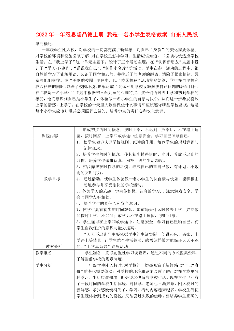 2022年一年級思想品德上冊 我是一名小學(xué)生表格教案 山東人民版_第1頁