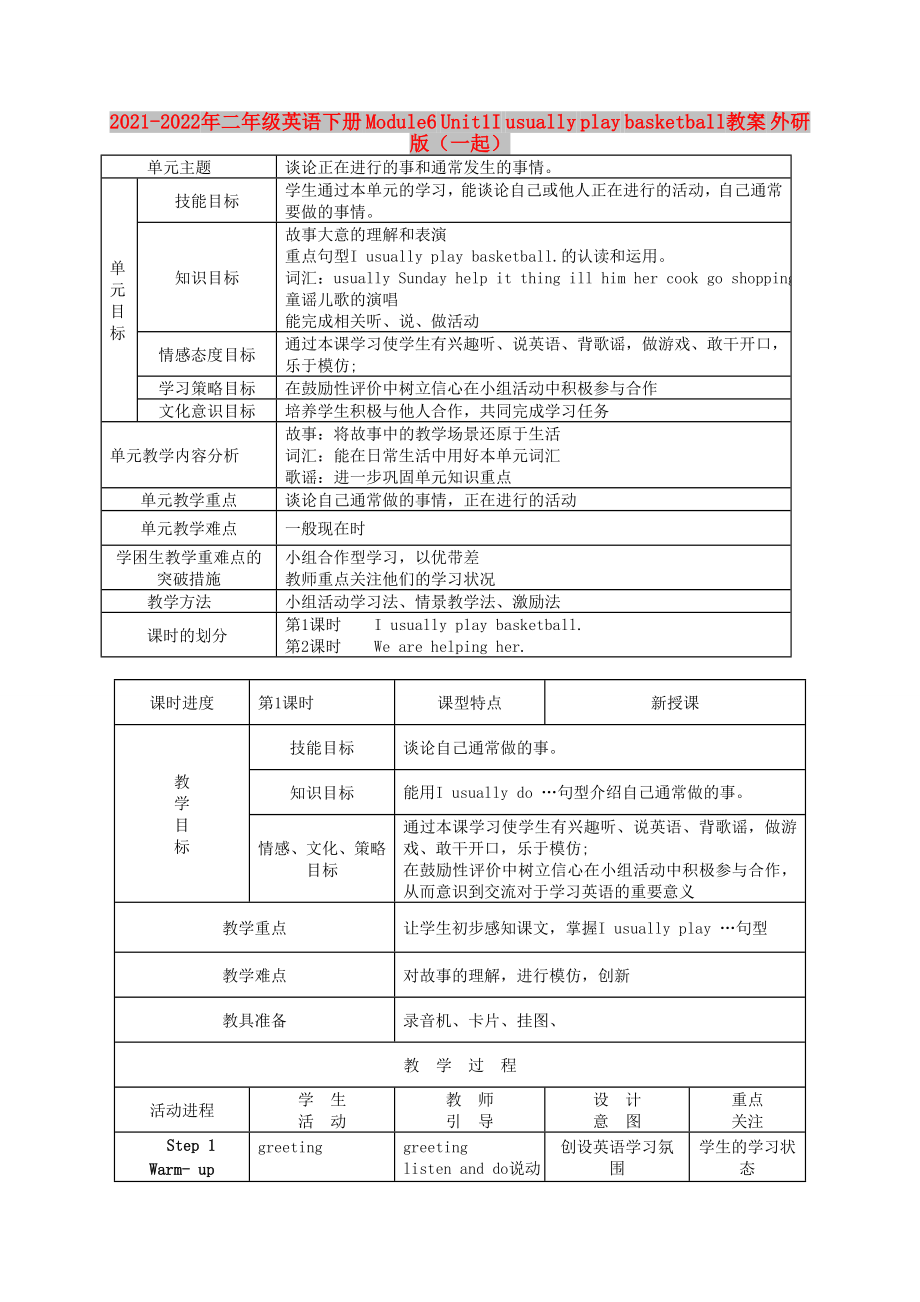 2021-2022年二年級(jí)英語(yǔ)下冊(cè) Module6 Unit1I usually play basketball教案 外研版（一起）_第1頁(yè)