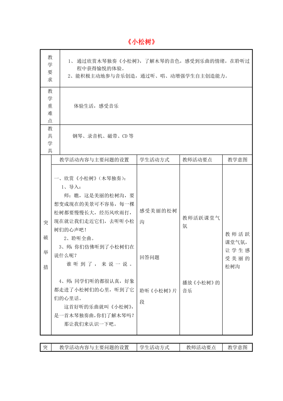 2022春一年级音乐下册 第一单元《小松树》教案 苏少版_第1页