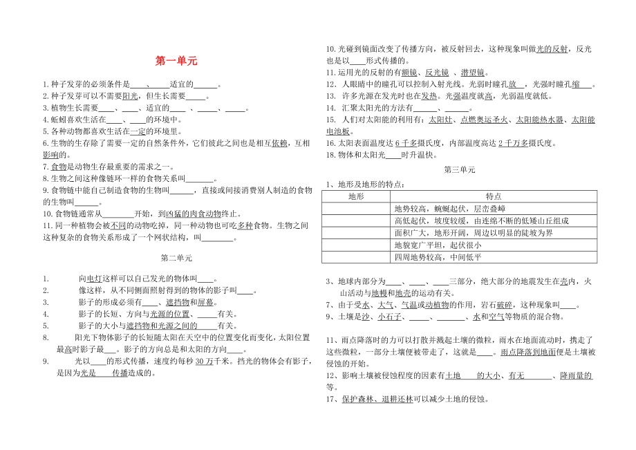 五年级科学测试 教科版五四制_第1页