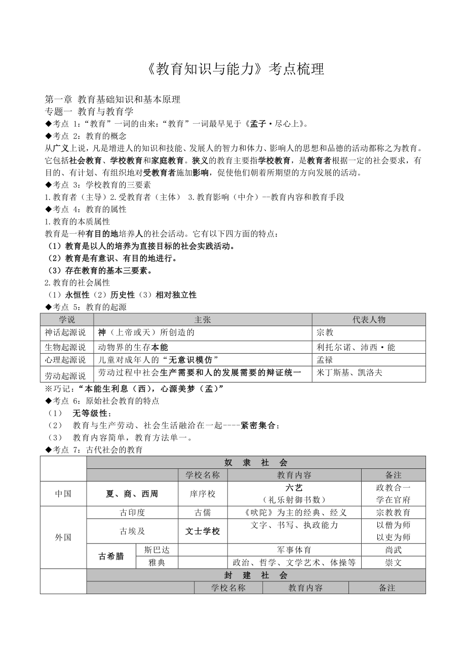 教師資格考試 中學(xué)教育知識(shí)與能力考點(diǎn)梳理._第1頁(yè)