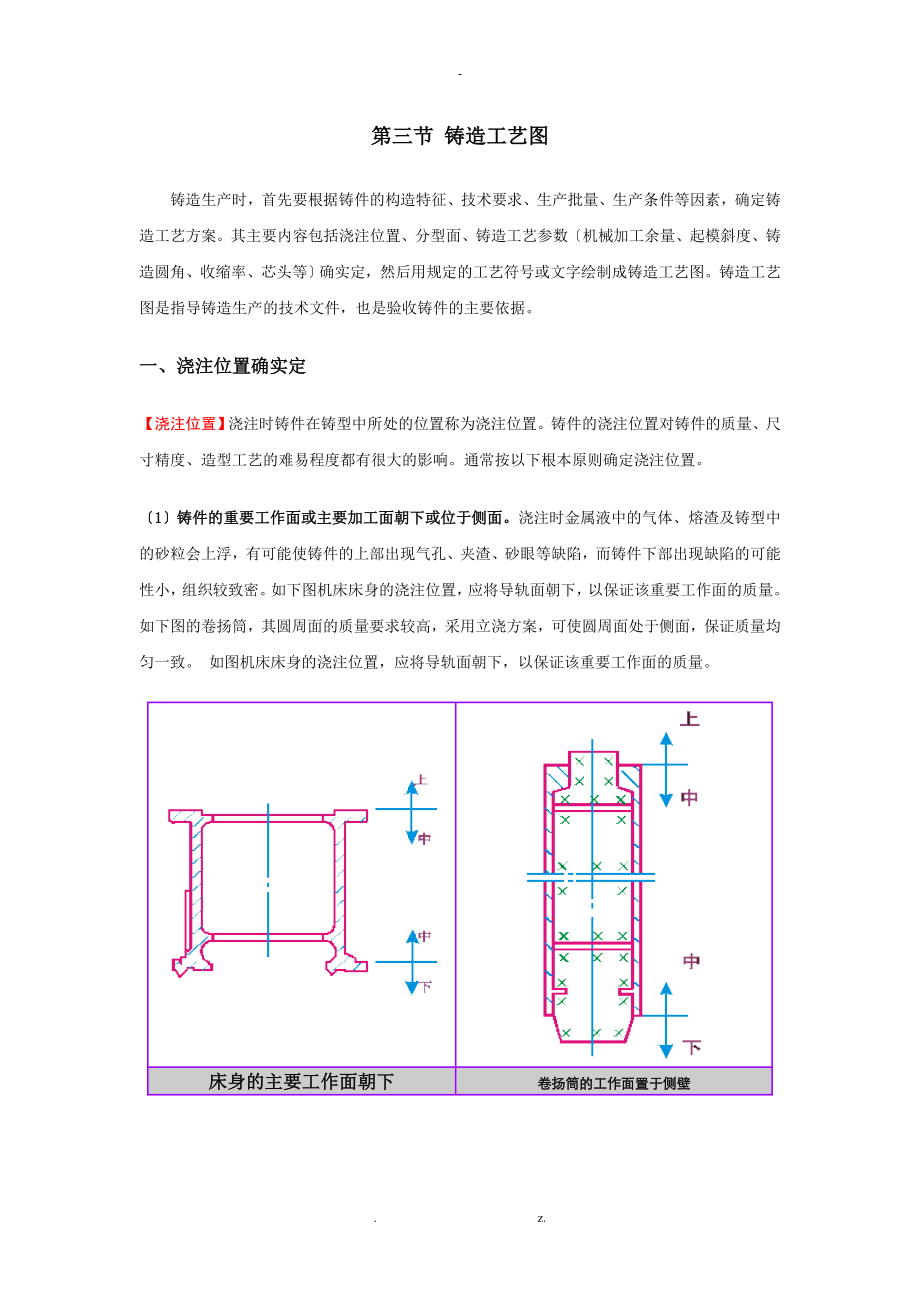 鑄造工藝圖[1]1_第1頁