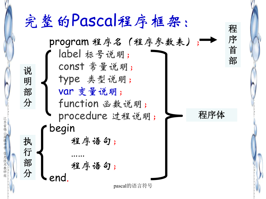 pascal的语言符号课件_第1页