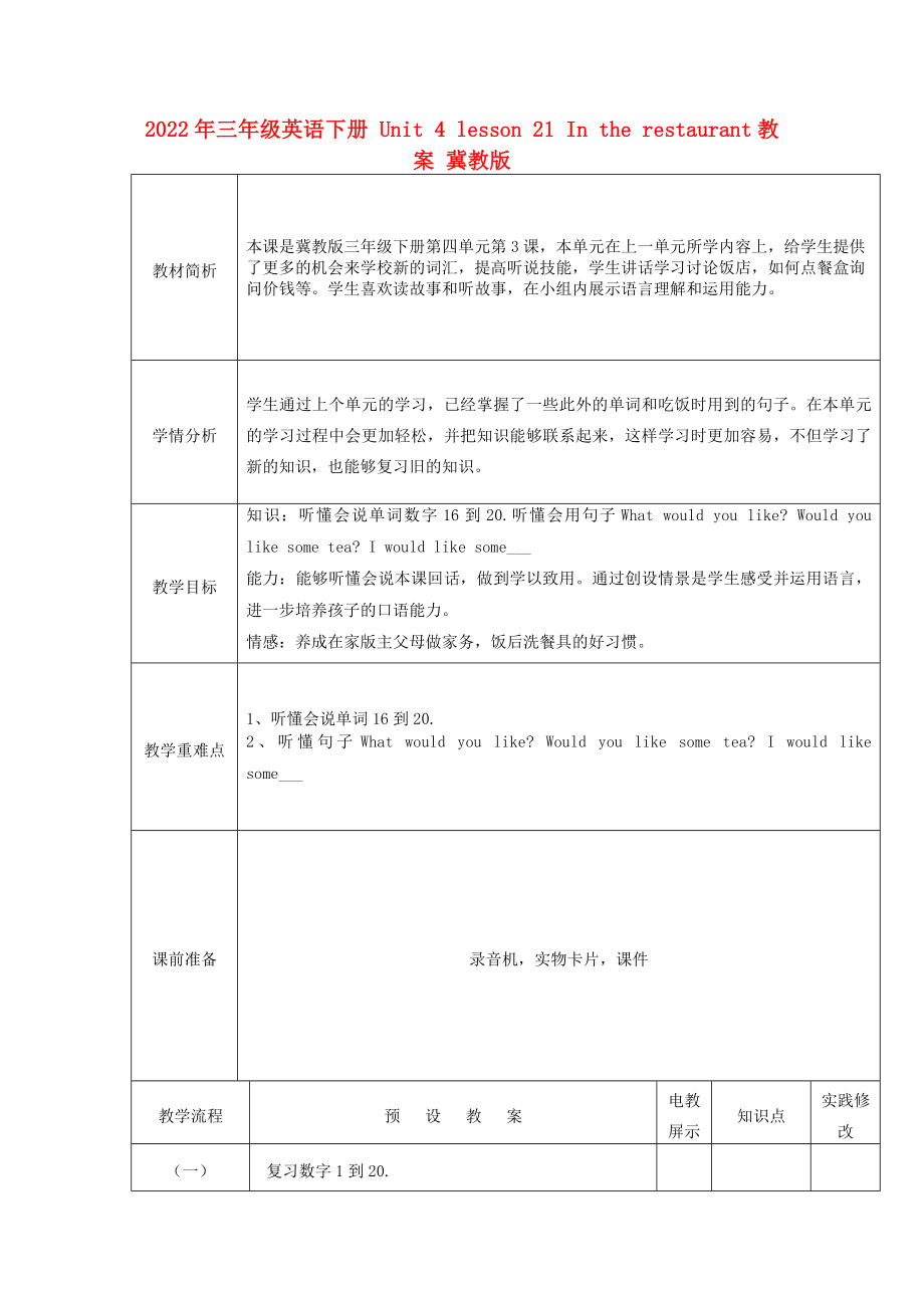 2022年三年級(jí)英語(yǔ)下冊(cè) Unit 4 lesson 21 In the restaurant教案 冀教版_第1頁(yè)