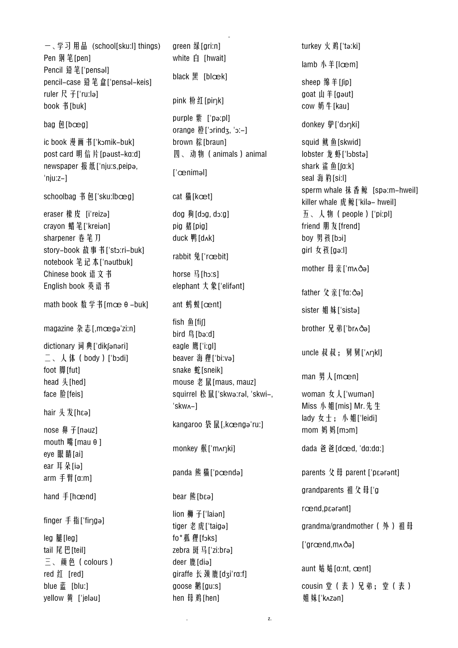 英语单词分类带音标_第1页