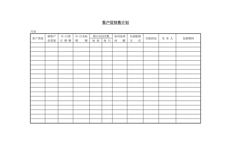 某公司促銷工作計劃表4_第1頁