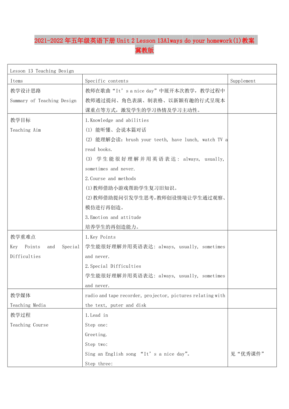 2021-2022年五年级英语下册 Unit 2 Lesson 13Always do your homework(1)教案 冀教版_第1页