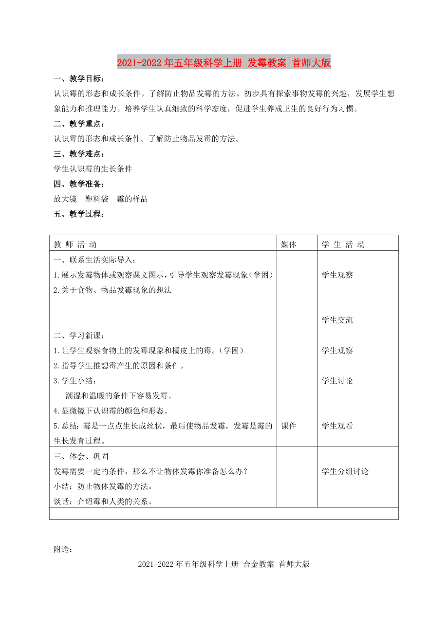 2021-2022年五年級科學(xué)上冊 發(fā)霉教案 首師大版_第1頁