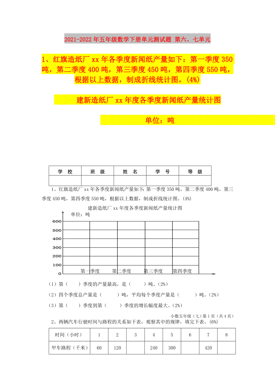 2021-2022年五年級數(shù)學下冊單元測試題 第六、七單元_第1頁