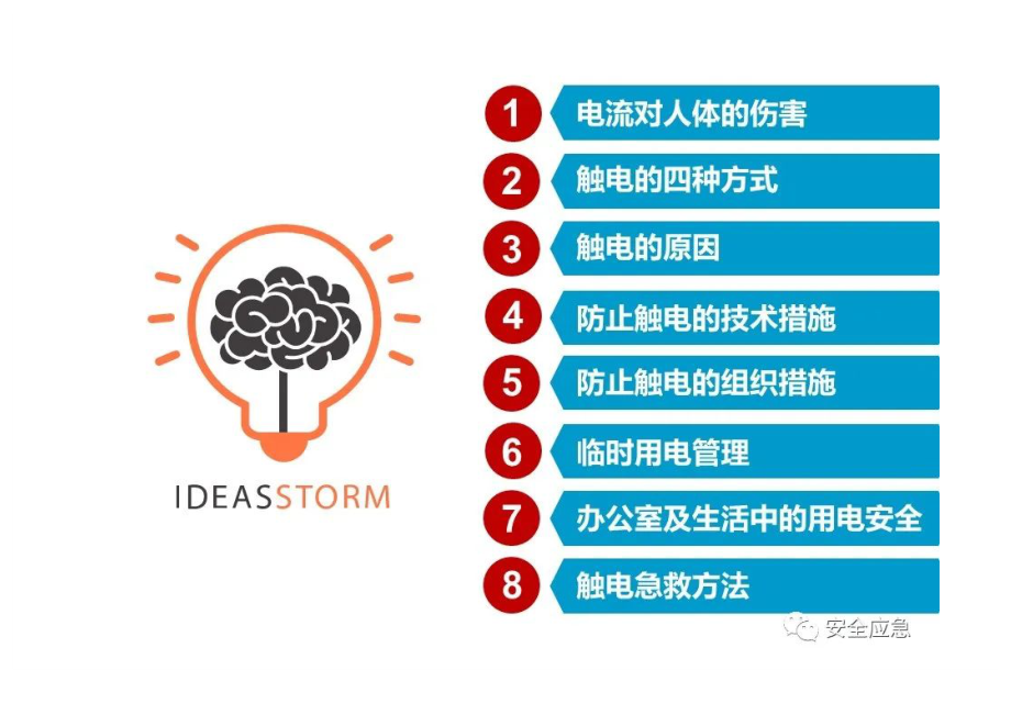 安全用電知識培訓 (2)_第1頁