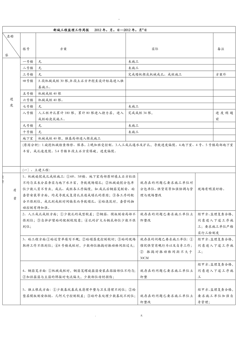 监理周报范本_第1页