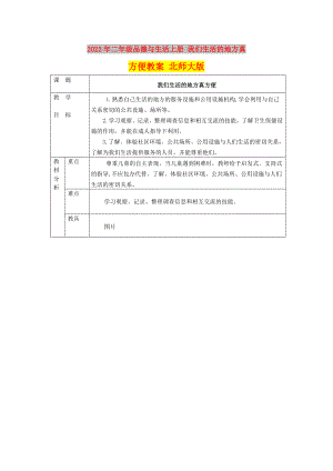 2022年二年級品德與生活上冊 我們生活的地方真方便教案 北師大版