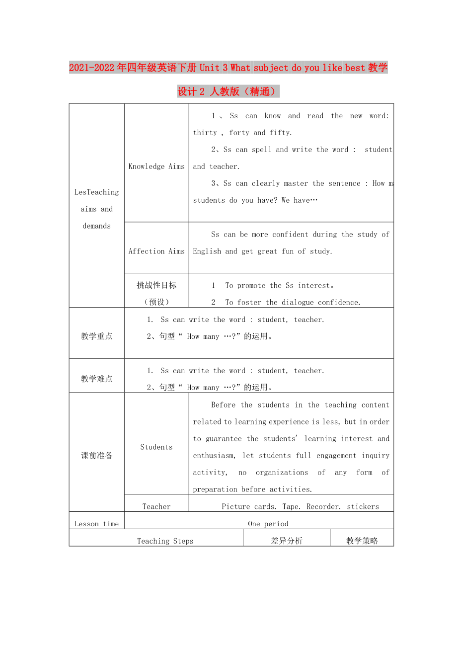 2021-2022年四年级英语下册 Unit 3 What subject do you like best教学设计2 人教版（精通）_第1页