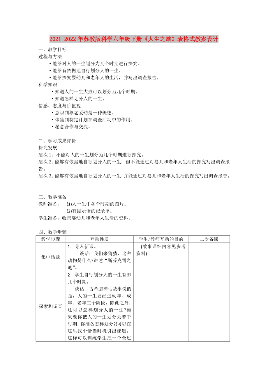 2021-2022年蘇教版科學(xué)六年級(jí)下冊(cè)《人生之旅》表格式教案設(shè)計(jì)_第1頁(yè)