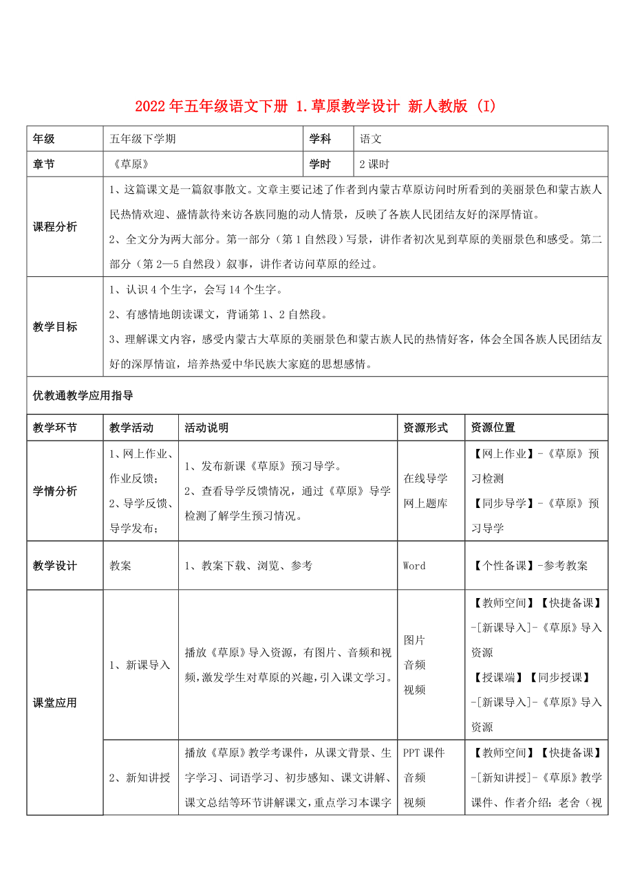 2022年五年級(jí)語文下冊(cè) 1.草原教學(xué)設(shè)計(jì) 新人教版 (I)_第1頁