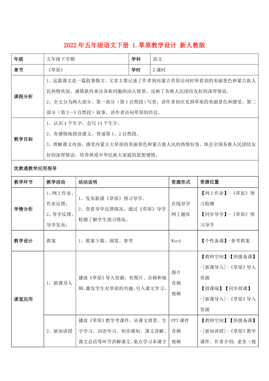 2022年五年級語文下冊 1.草原教學設計 新人教版_第1頁