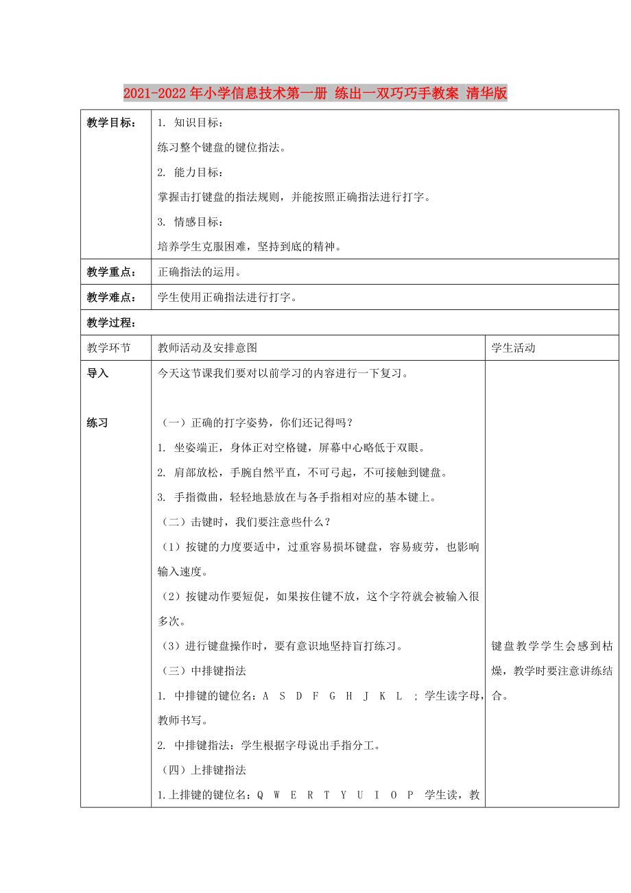 2021-2022年小學(xué)信息技術(shù)第一冊(cè) 練出一雙巧巧手教案 清華版_第1頁(yè)