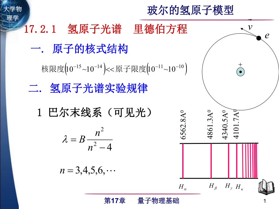 玻尔的氢原子模型_第1页