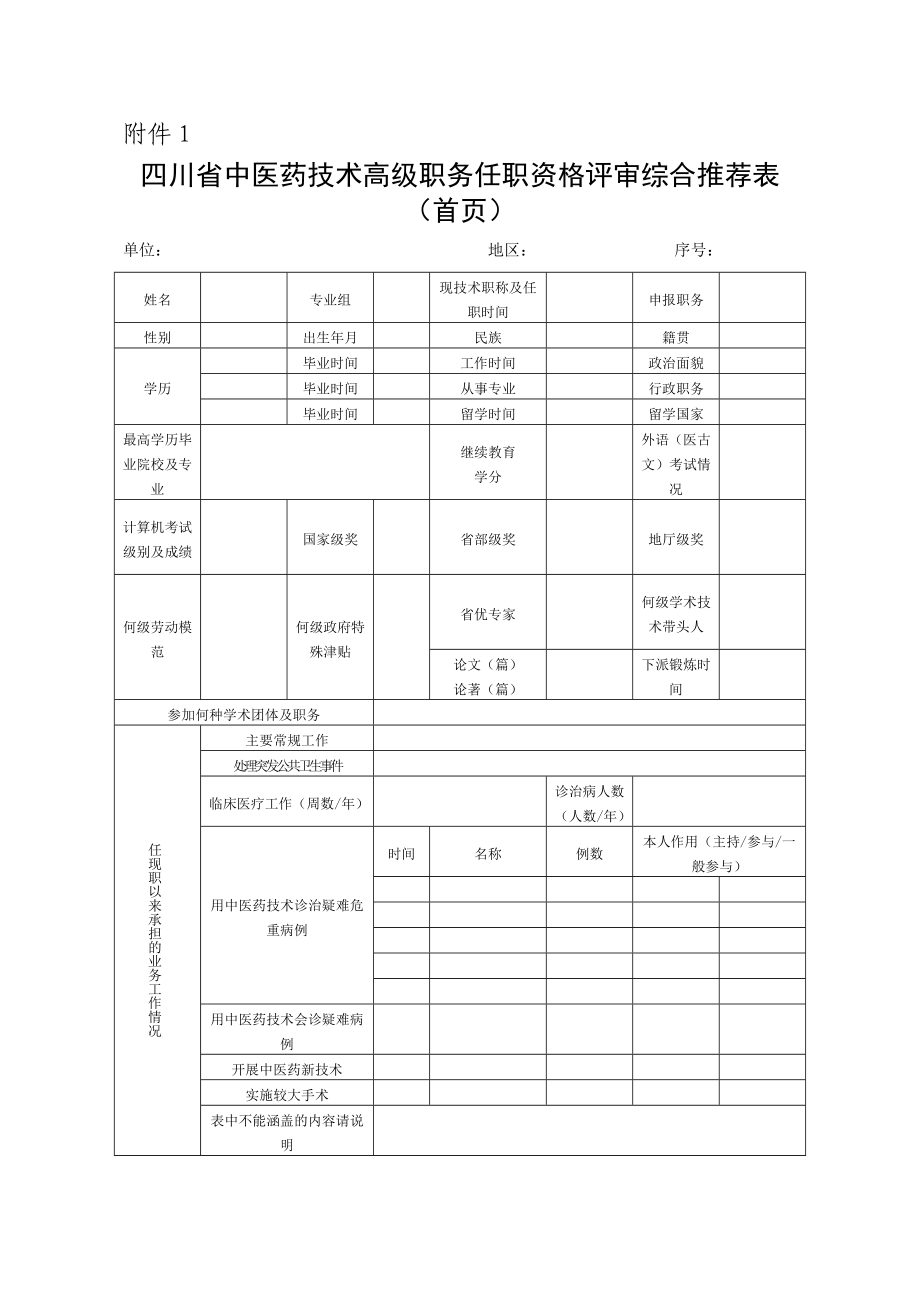 精品资料2022年收藏中医药副高评审附件_第1页