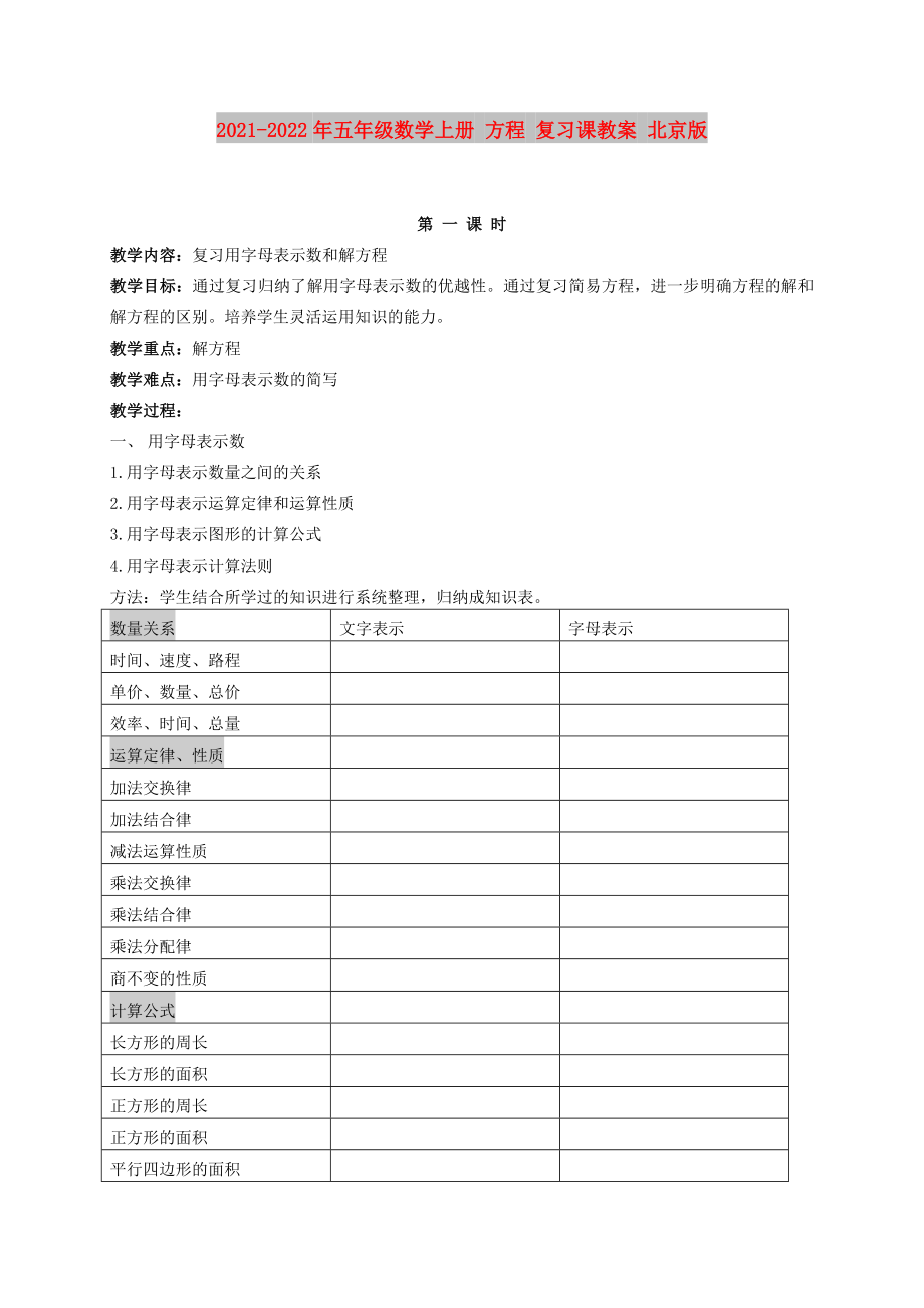 2021-2022年五年級數(shù)學(xué)上冊 方程 復(fù)習(xí)課教案 北京版_第1頁