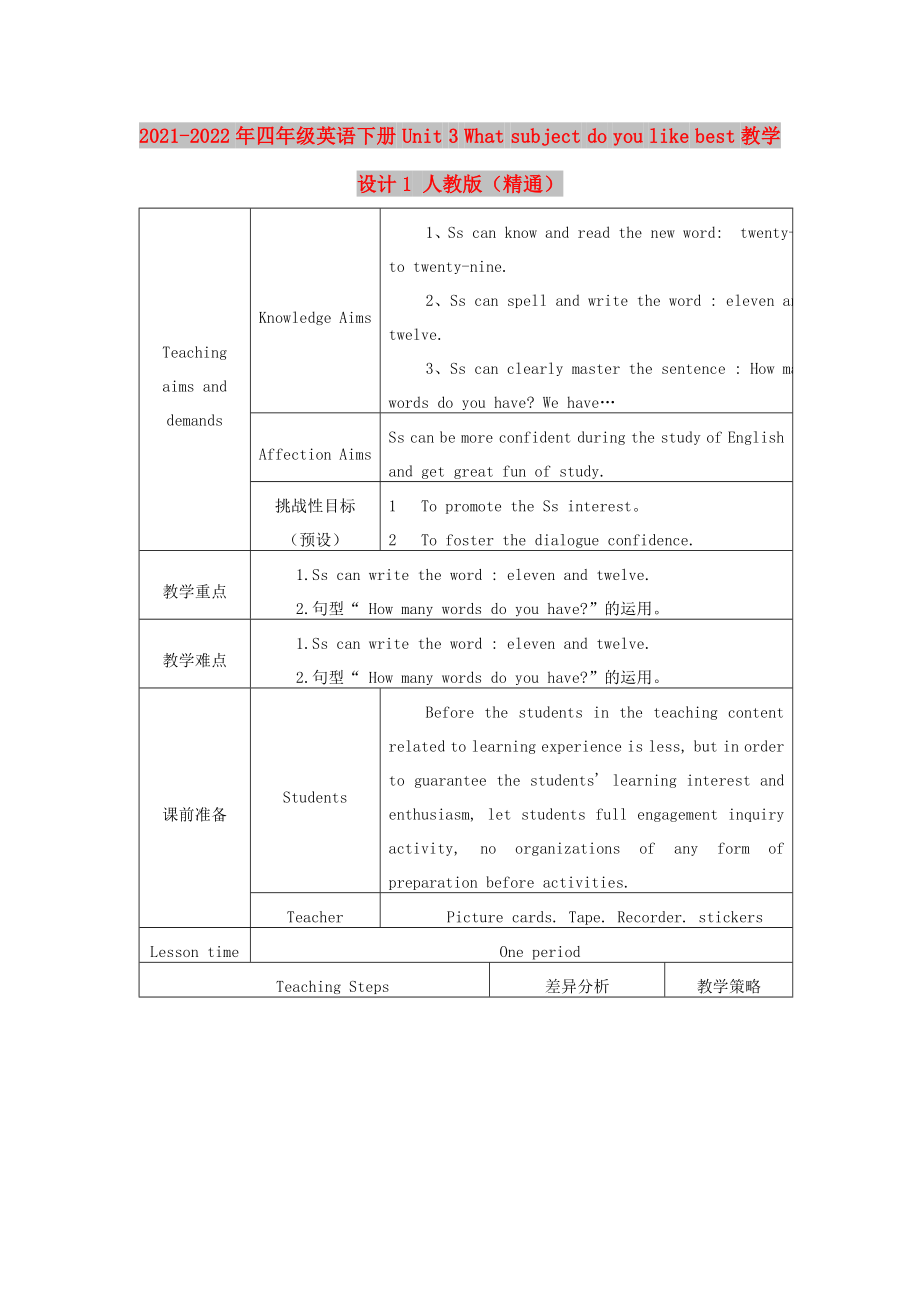 2021-2022年四年級英語下冊 Unit 3 What subject do you like best教學(xué)設(shè)計1 人教版（精通）_第1頁