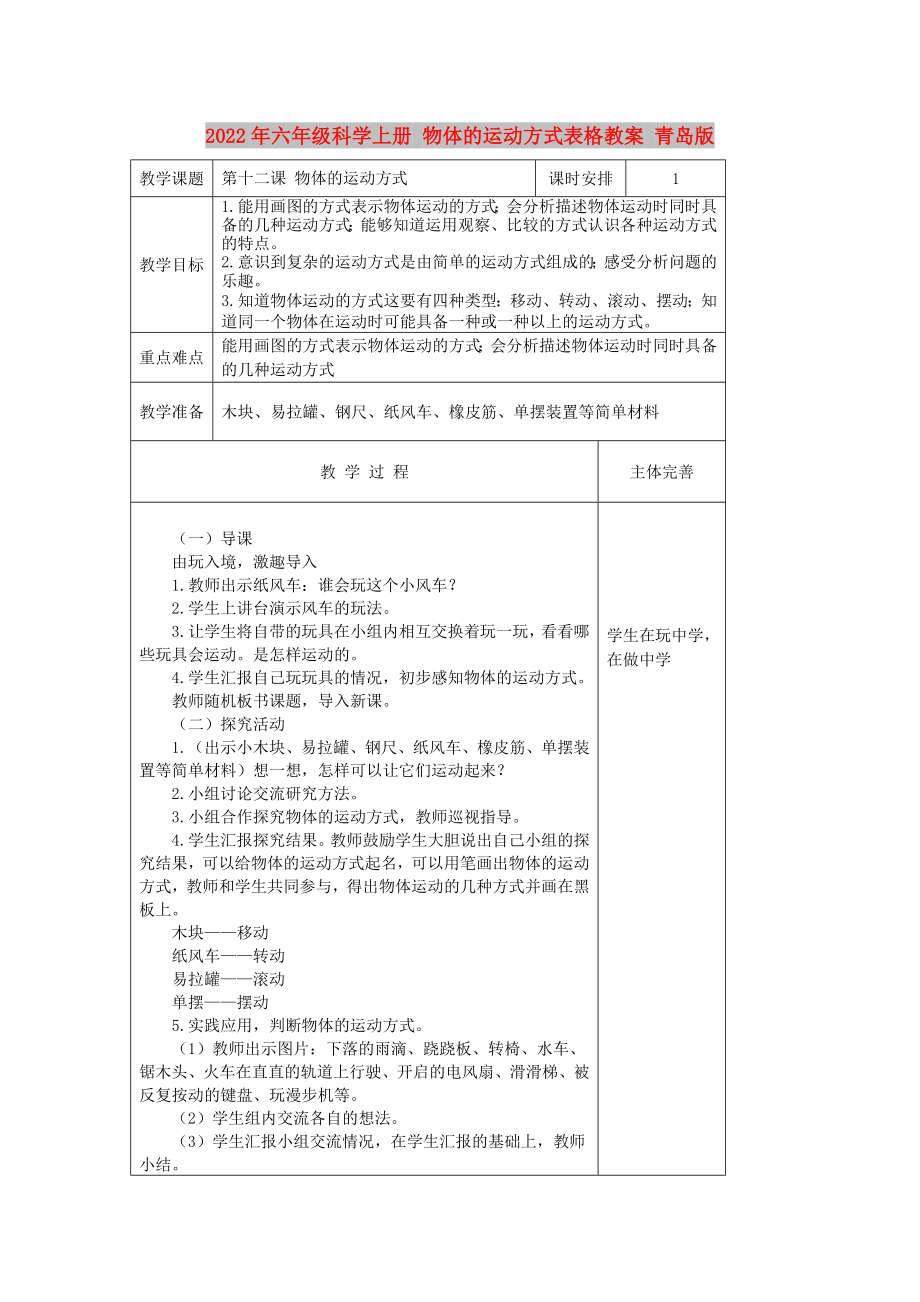 2022年六年級科學(xué)上冊 物體的運動方式表格教案 青島版_第1頁