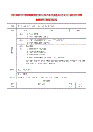 2021-2022年小學(xué)信息技術(shù)第三冊(cè)下 第7課 大小圖形輕松畫——如何定義帶參數(shù)的過(guò)程1教案 泰山版