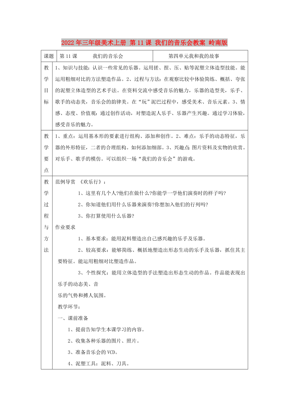 2022年三年級(jí)美術(shù)上冊(cè) 第11課 我們的音樂(lè)會(huì)教案 嶺南版_第1頁(yè)