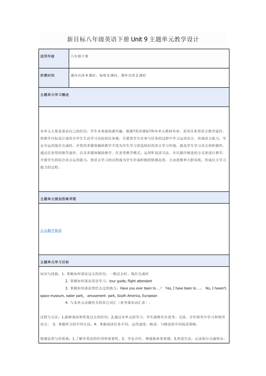 新目标八年级英语下册Unit 9主题单元教学设计以及思维导图_第1页