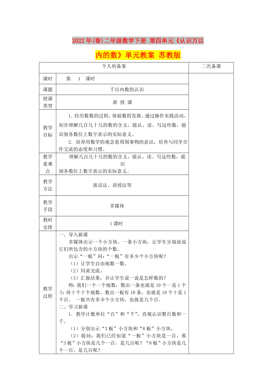 2022年(春)二年级数学下册 第四单元《认识万以内的数》单元教案 苏教版_第1页