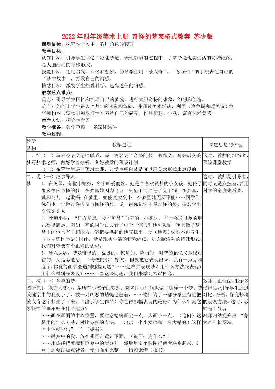 2022年四年級美術(shù)上冊 奇怪的夢表格式教案 蘇少版_第1頁