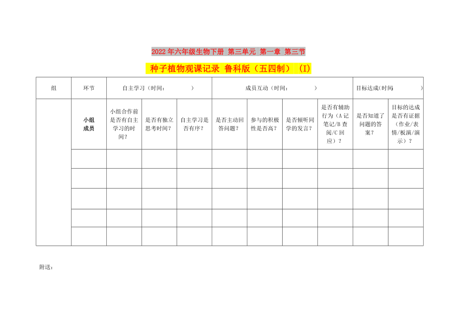 2022年六年級生物下冊 第三單元 第一章 第三節(jié) 種子植物觀課記錄 魯科版（五四制） (I)_第1頁