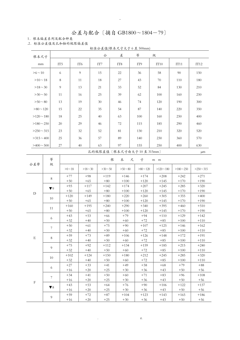 公差及配合标准表_第1页