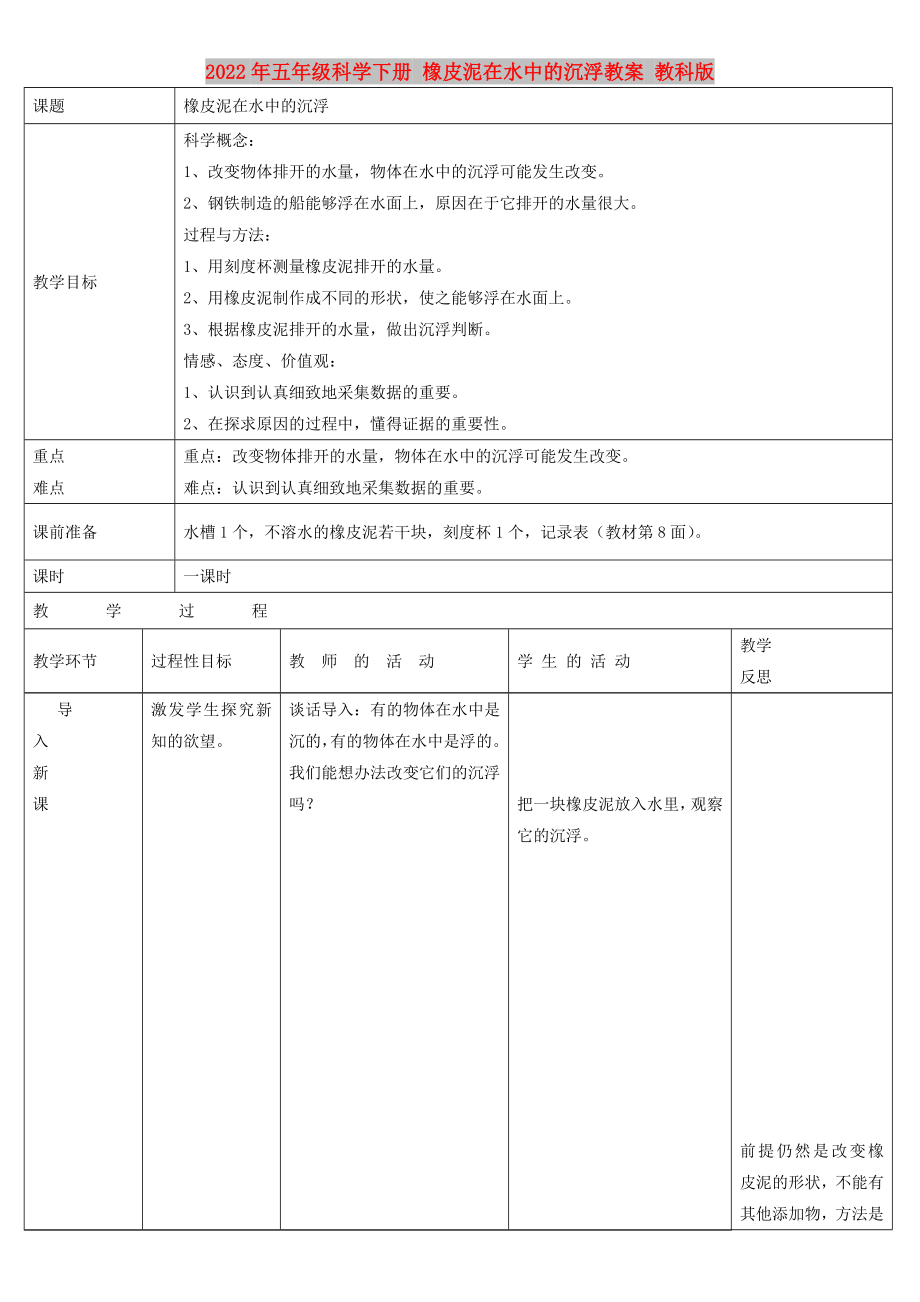 2022年五年級科學(xué)下冊 橡皮泥在水中的沉浮教案 教科版_第1頁