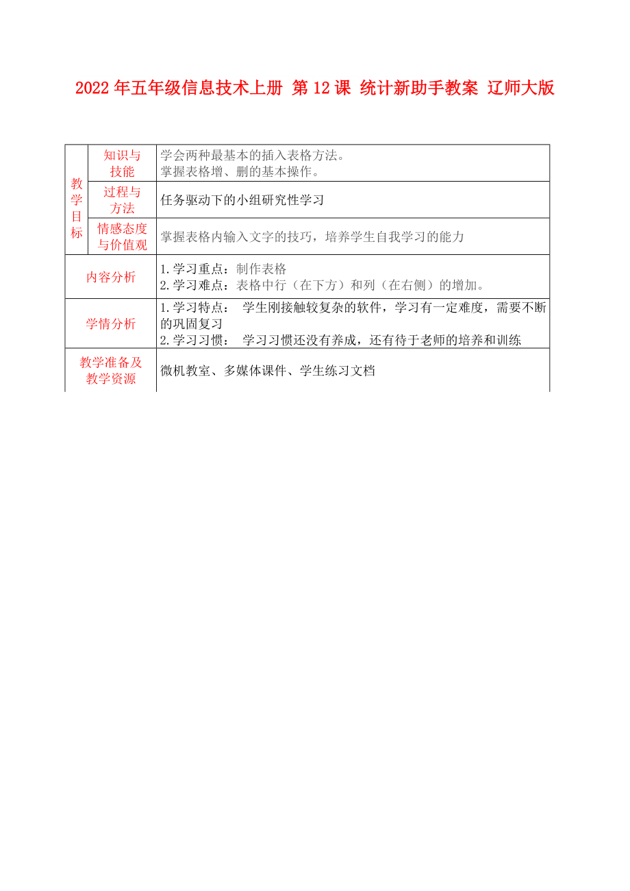 2022年五年級信息技術(shù)上冊 第12課 統(tǒng)計新助手教案 遼師大版_第1頁