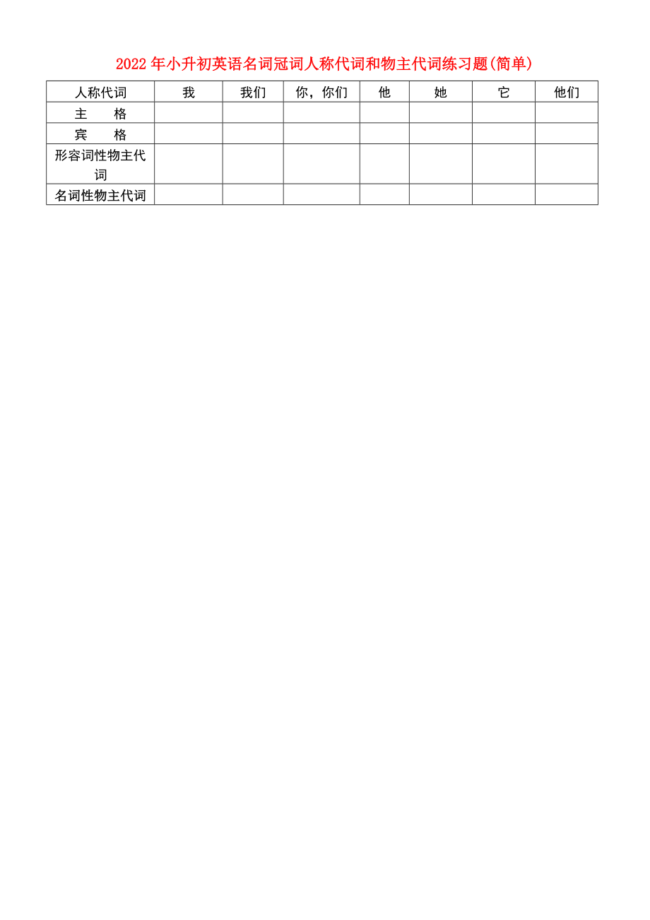 2022年小升初英语名词冠词人称代词和物主代词练习题(简单)_第1页