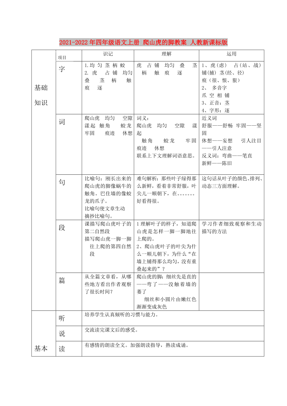 2021-2022年四年級語文上冊 爬山虎的腳教案 人教新課標(biāo)版_第1頁