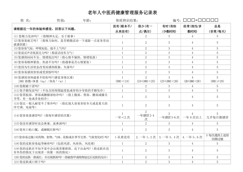 老年人 中医药健康管理服务记录表_第1页