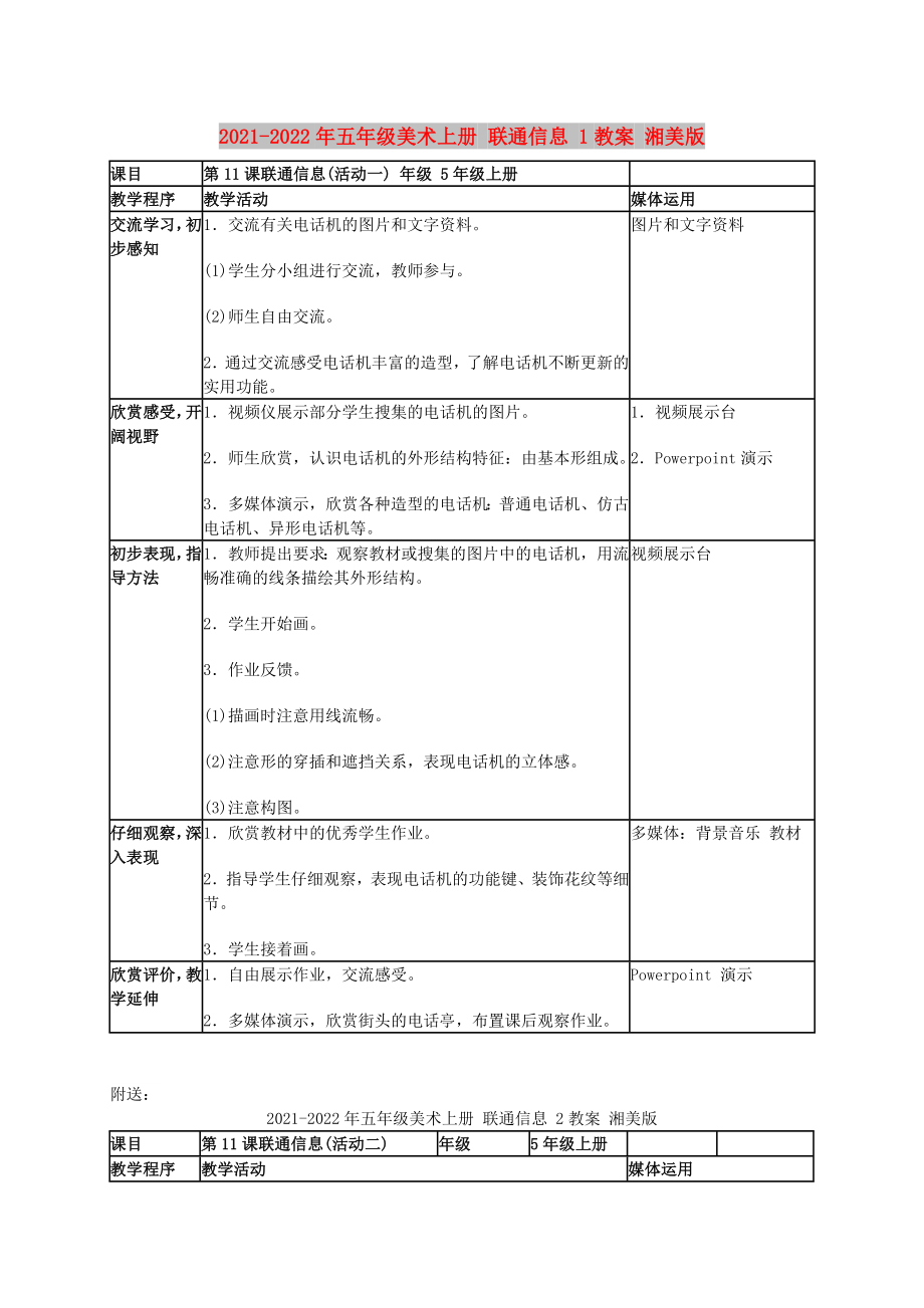 2021-2022年五年级美术上册 联通信息 1教案 湘美版_第1页